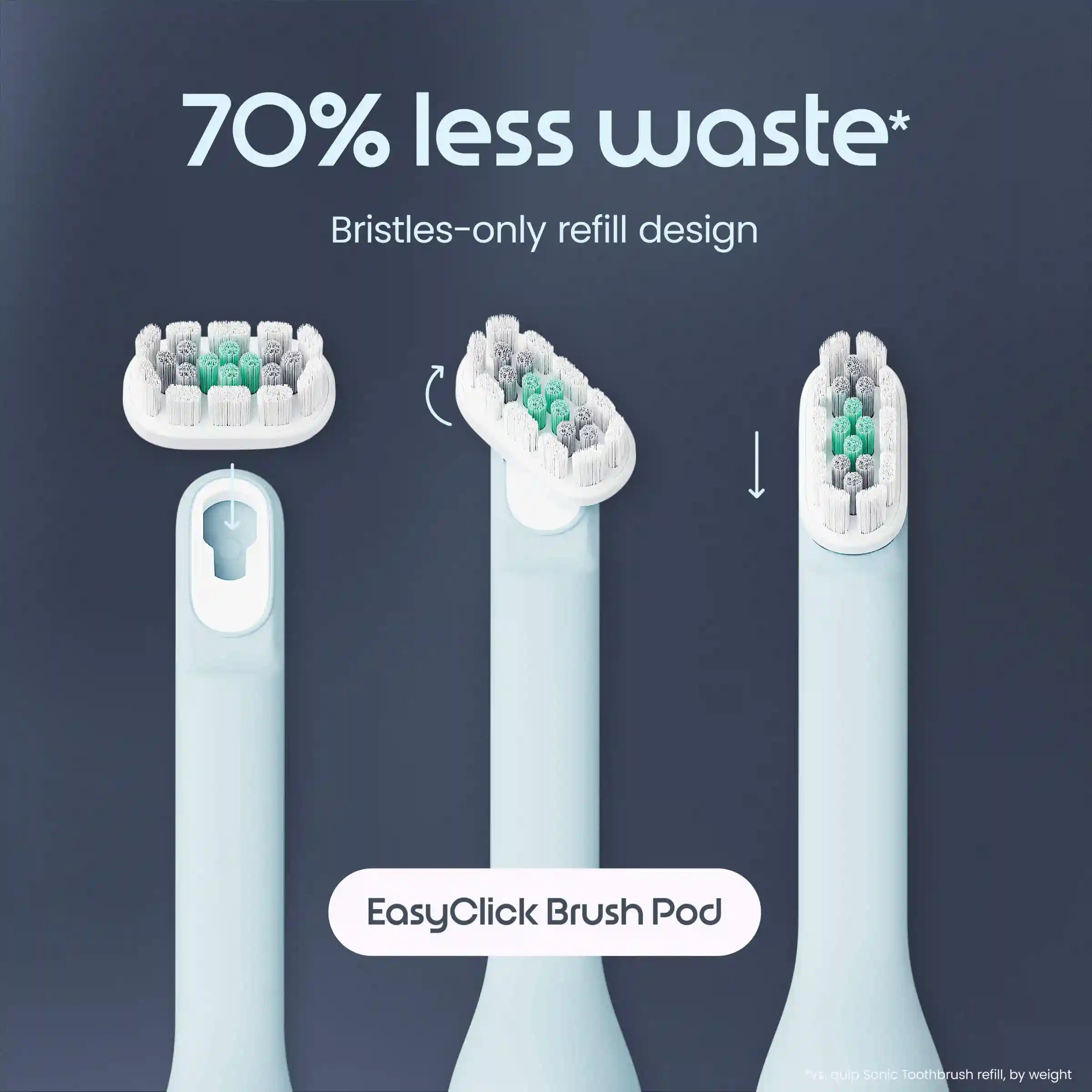 Ultra Lite Sonic Electric Toothbrush