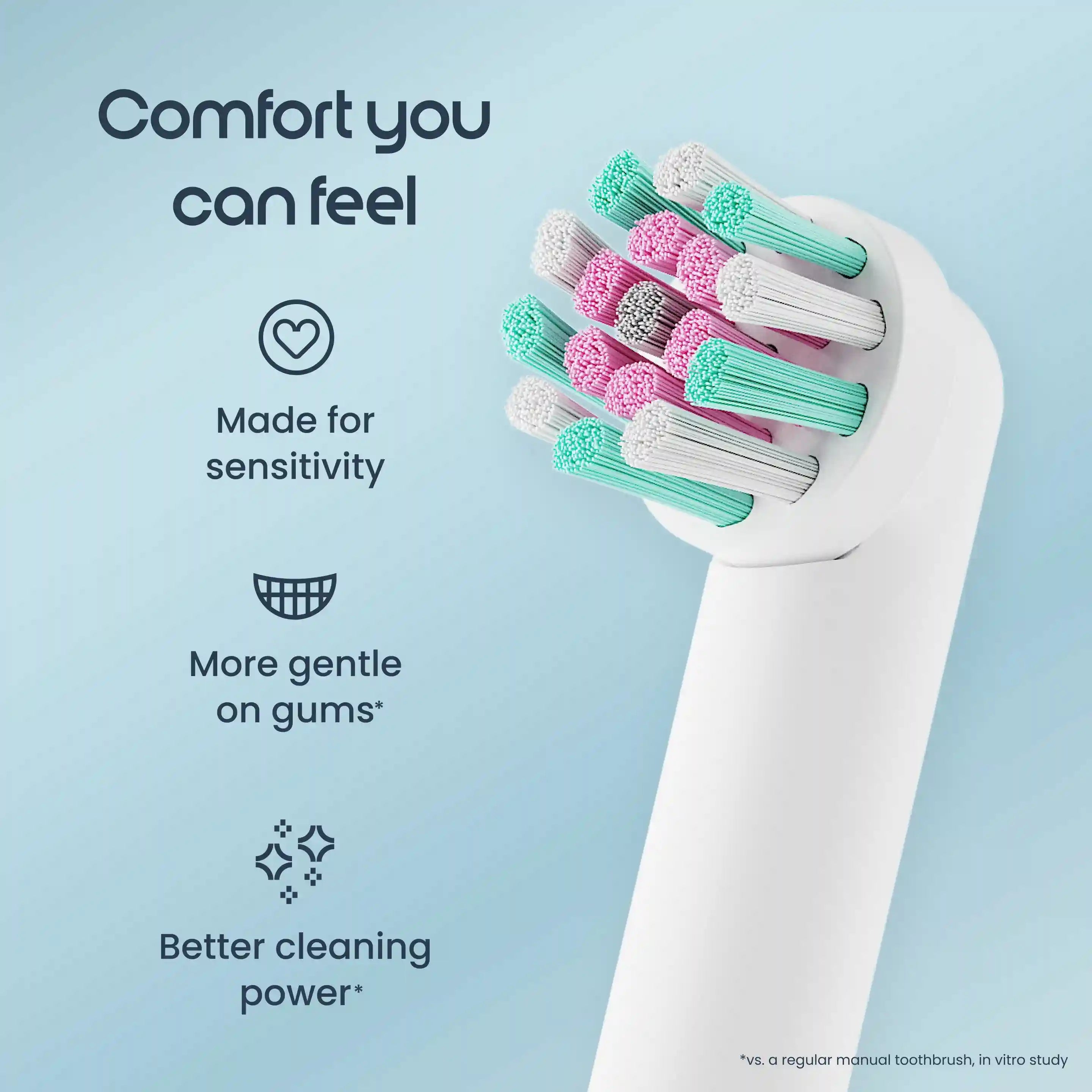 Rev Gum Care Oscillating Brush Head